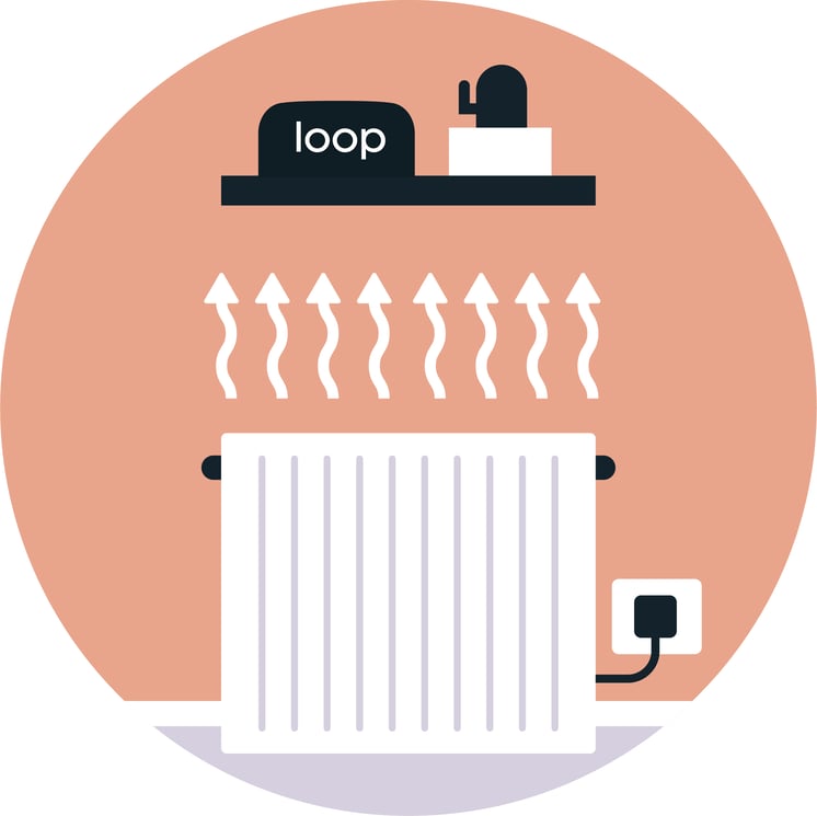 What's the most efficient way to heat one room?